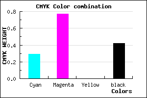 #6A2395 color CMYK mixer