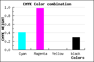 #6A04B4 color CMYK mixer