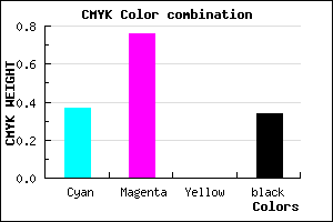 #6A29A9 color CMYK mixer