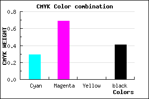 #6A2E96 color CMYK mixer