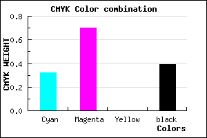 #6A2F9C color CMYK mixer