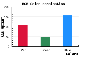 rgb background color #6A2F9C mixer