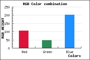 rgb background color #6A30CB mixer
