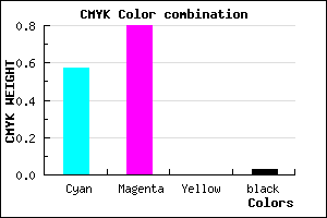 #6A32F8 color CMYK mixer