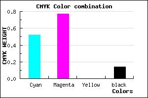 #6A33DB color CMYK mixer