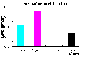 #6A36BC color CMYK mixer