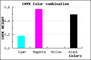 #6A3781 color CMYK mixer