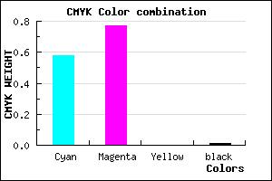 #6A3AFD color CMYK mixer