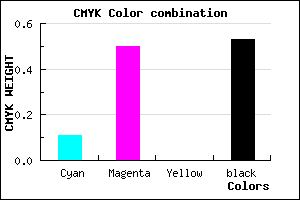 #6A3B77 color CMYK mixer
