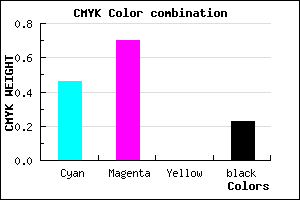 #6A3BC5 color CMYK mixer