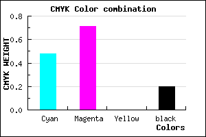 #6A3BCD color CMYK mixer