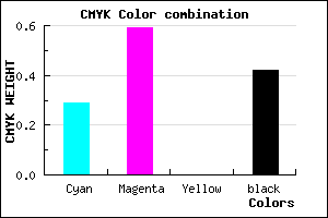 #6A3D95 color CMYK mixer