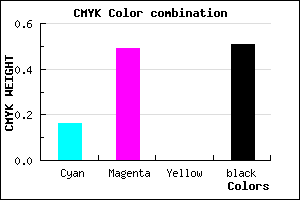 #6A407E color CMYK mixer