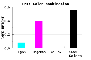 #6A4573 color CMYK mixer