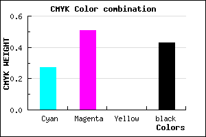 #6A4791 color CMYK mixer