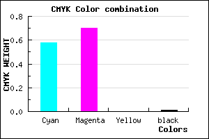 #6A4BFD color CMYK mixer