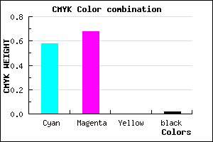 #6A4FFA color CMYK mixer