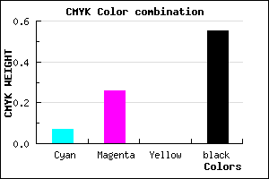 #6A5472 color CMYK mixer