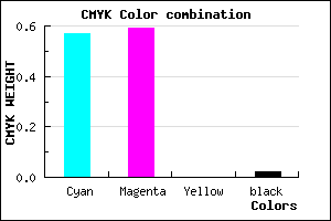 #6B67F9 color CMYK mixer