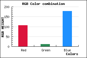 rgb background color #6B0BB2 mixer