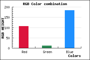 rgb background color #6B0CB8 mixer