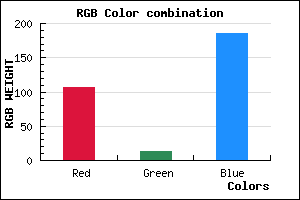 rgb background color #6B0DB9 mixer