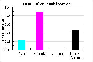 #6B1189 color CMYK mixer