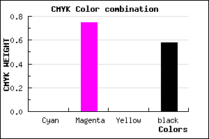 #6B1B6B color CMYK mixer