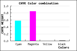 #6B25FD color CMYK mixer