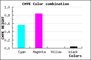 #6B28F4 color CMYK mixer