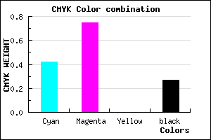 #6B2FBA color CMYK mixer