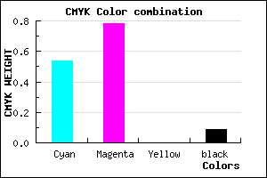 #6B32E8 color CMYK mixer