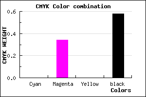 #6B476B color CMYK mixer