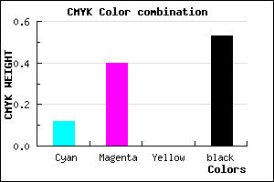 #6B4879 color CMYK mixer