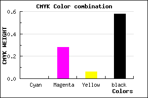 #6B4D65 color CMYK mixer
