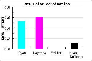 #6B58E4 color CMYK mixer