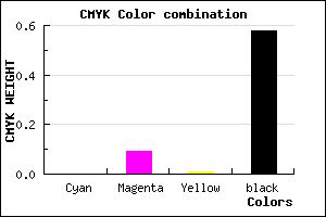 #6B616A color CMYK mixer