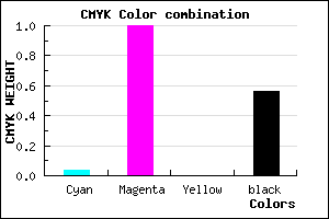 #6C0071 color CMYK mixer
