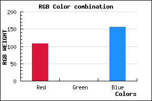 rgb background color #6C009C mixer
