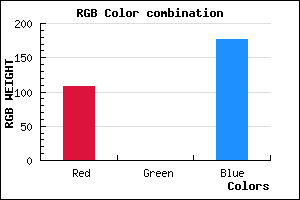rgb background color #6C00B1 mixer