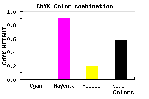#6C0B56 color CMYK mixer