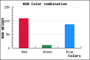 rgb background color #6C0B56 mixer