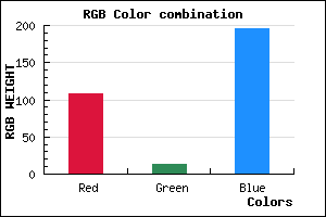 rgb background color #6C0DC3 mixer