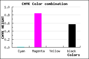 #6C116D color CMYK mixer