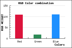 rgb background color #6C116D mixer