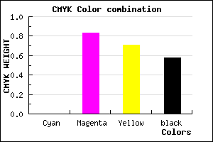#6C121F color CMYK mixer