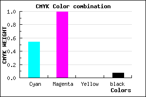 #6C02EC color CMYK mixer