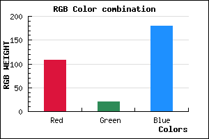 rgb background color #6C14B4 mixer
