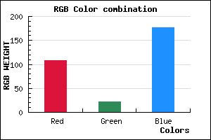 rgb background color #6C16B0 mixer