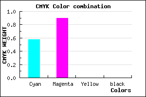 #6C19FF color CMYK mixer